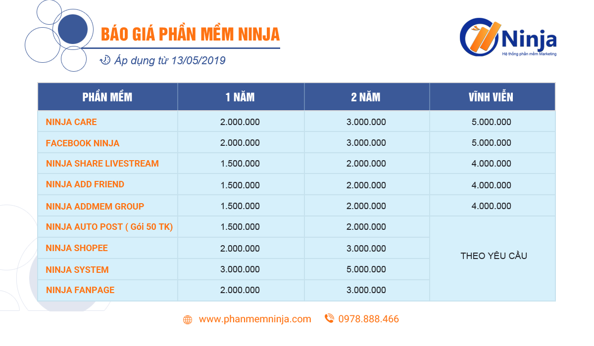 giá phần mềm ninja