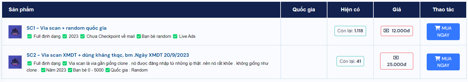 Bảng giá Via Scan (tham khảo tại viahongson)