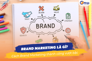 Brand Marketing là gì? Giải đáp chi tiết