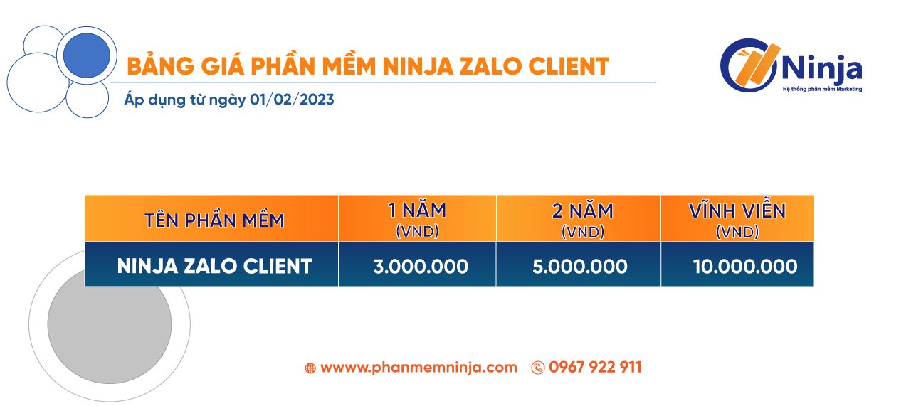 Bảng giá phần mềm Ninja Zalo Client